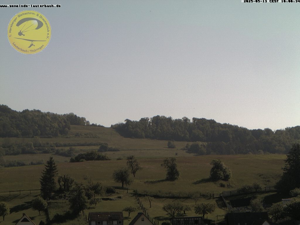 Camera Live Image