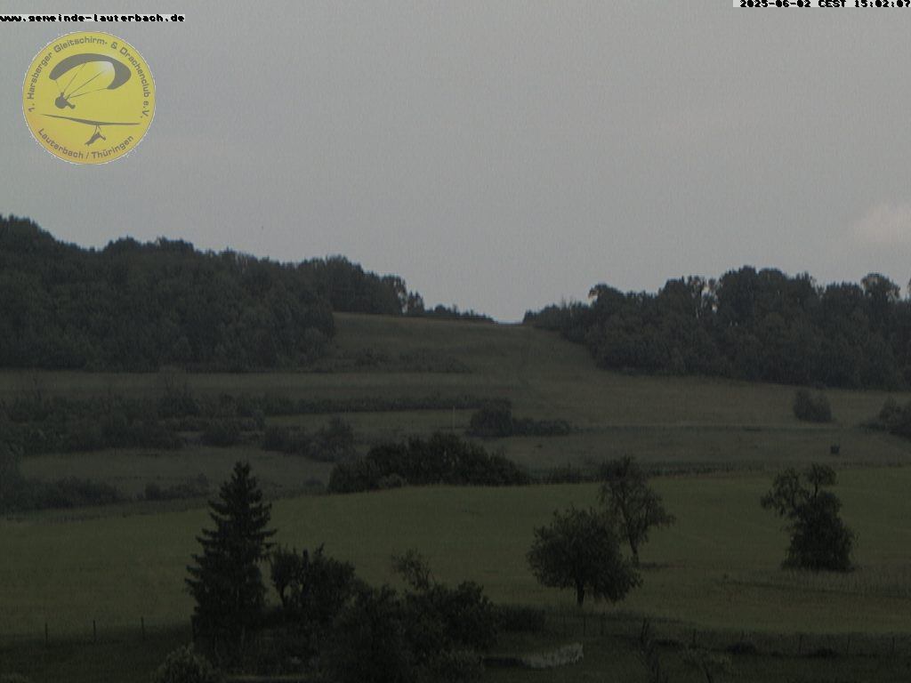 Camera Live Image
