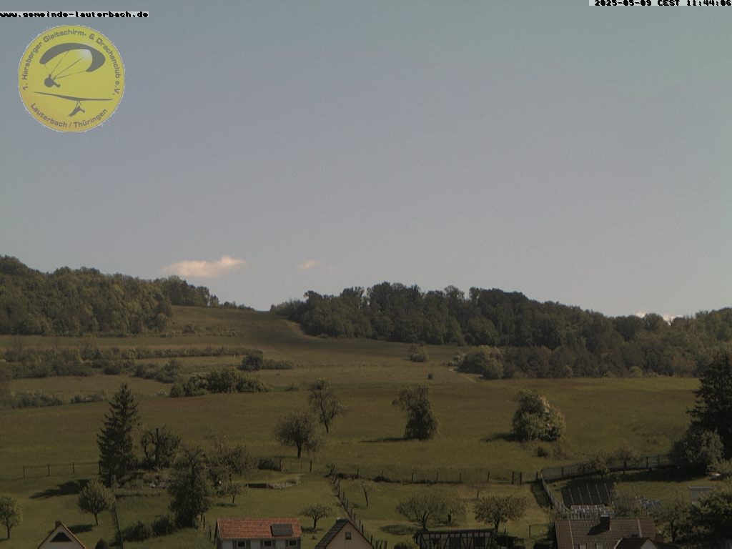 Camera Live Image